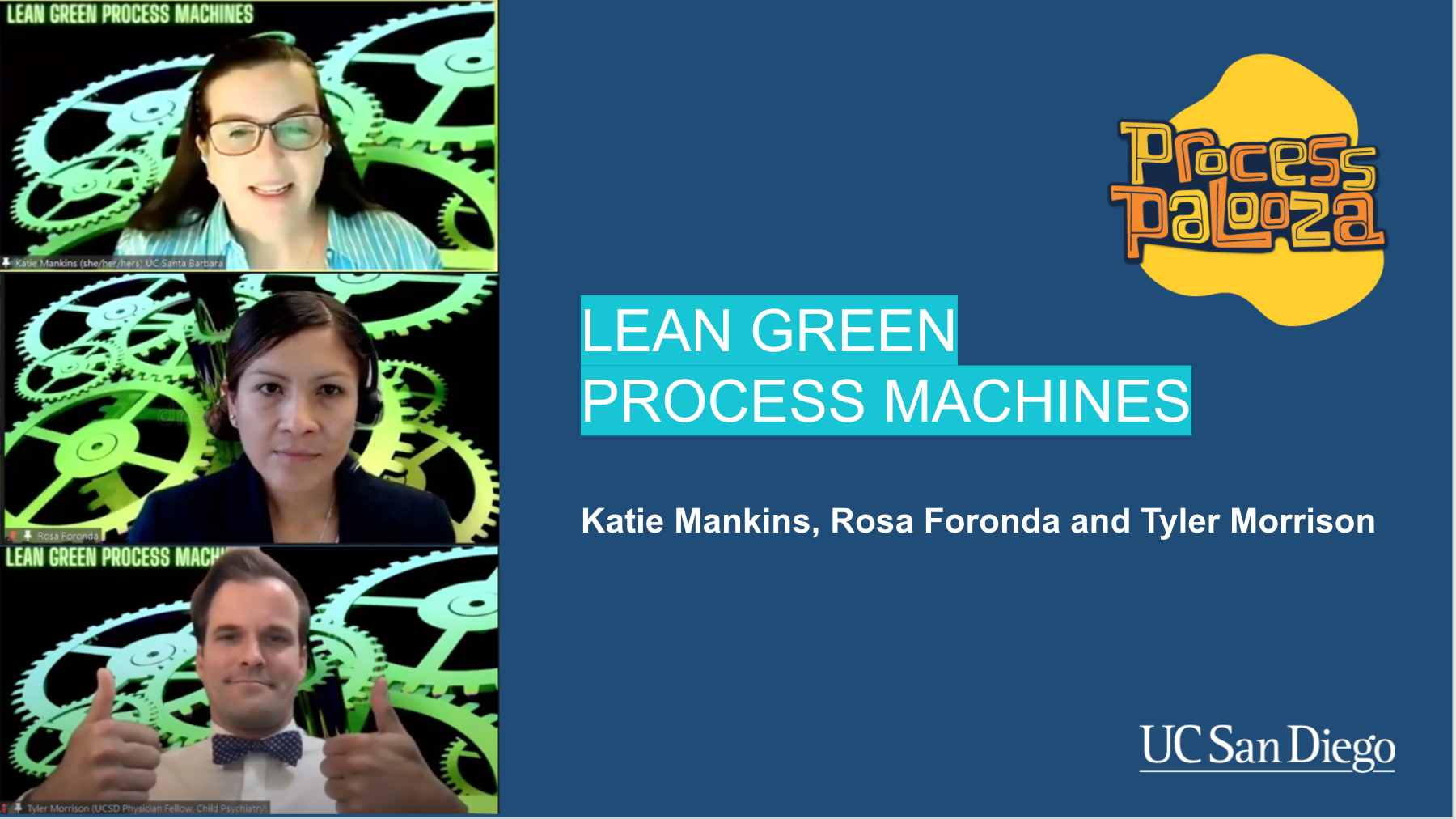 lean green process machine